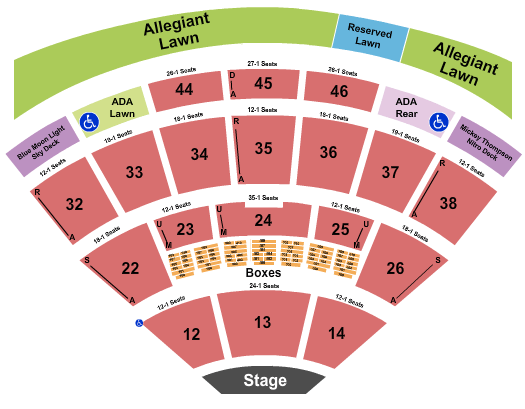 Blossom Music Center Harry Potter Seating Chart